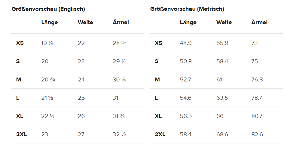 Eine Größentabelle mit Maßen für cropped Windbreaker. Die Tabelle zeigt Größen wie XS, S, M, L, XL und zugehörige Körpermaße wie Taillenumfang und Innenbeinlänge in Zentimetern oder Inches.