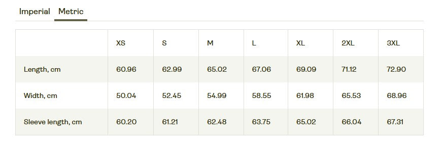 Größentabelle für Damen-Pufferjacken, dargestellt in metrischen Maßen. Die Tabelle listet typische Größen (z.B. XS, S, M, L, XL) auf und zeigt entsprechende Körpermaße in Zentimetern für Brustumfang, Taillenumfang und Hüftumfang, um die richtige Passform zu finden.