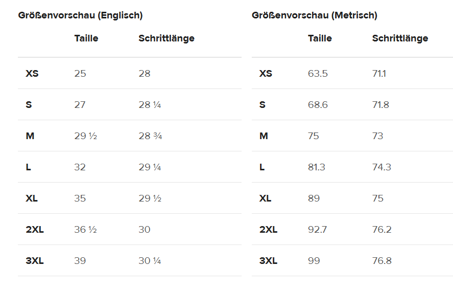 Eine Größentabelle mit Maßen für Unisex-Trainingshosen. Die Tabelle zeigt Größen wie XS, S, M, L, XL und zugehörige Körpermaße wie Taillenumfang und Innenbeinlänge in Zentimetern oder Inches.