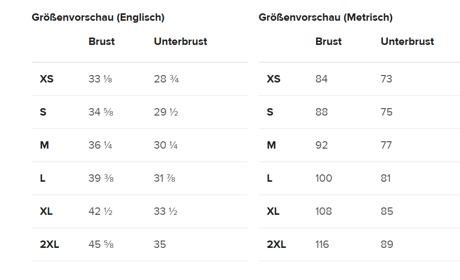 Be Fearless LIlactone