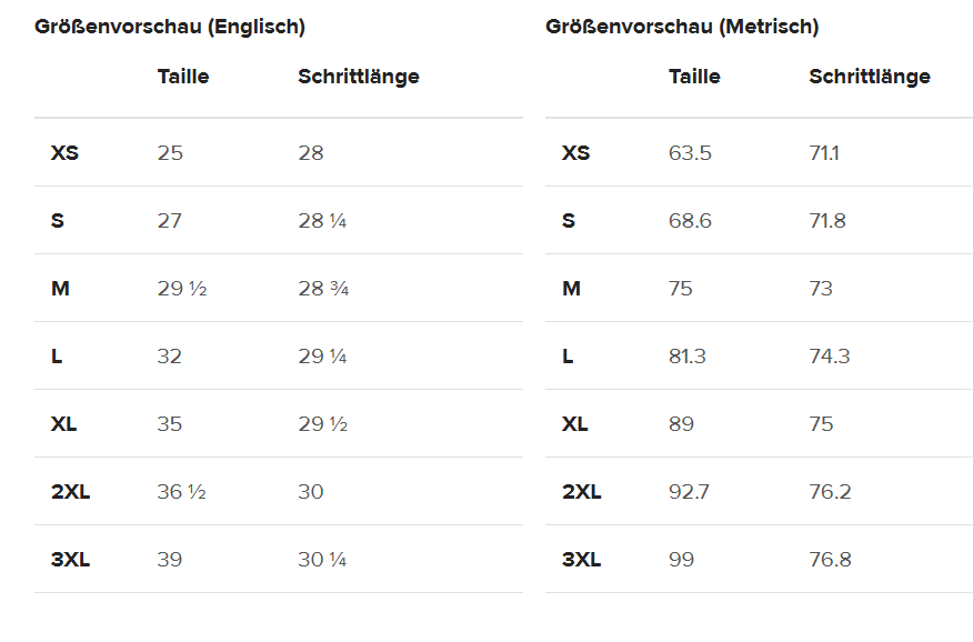 Eine Größentabelle, die Maße für verschiedene Größen von Unisex-Bekleidung auflistet. Die Tabelle enthält Spalten für Größen wie XS, S, M, L, XL und Zeilen für Körpermaße wie Brustumfang, Taillenumfang und Hüftumfang in Zentimetern oder Inches.