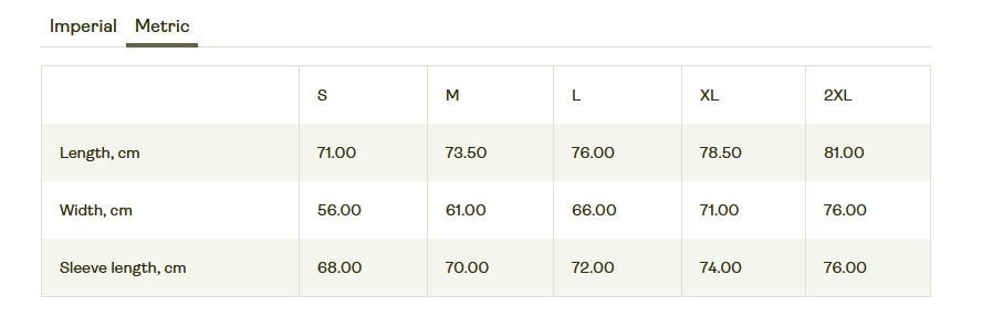 Größentabelle für Herren-Pufferjacken, dargestellt in metrischen Maßen. Die Tabelle listet typische Größen (z.B. S, M, L, XL) auf und zeigt entsprechende Körpermaße in Zentimetern für Brustumfang, Taillenumfang und Ärmellänge, um die richtige Passform zu finden.